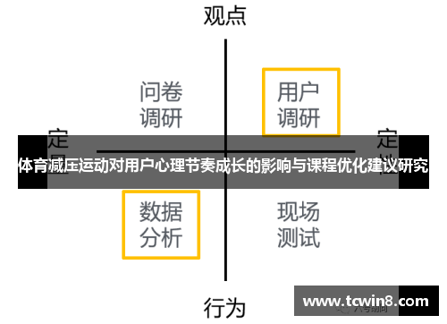 体育减压运动对用户心理节奏成长的影响与课程优化建议研究