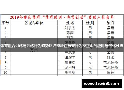 体育组合训练与训练行为趋势回归模块在节奏行为校正中的应用与优化分析